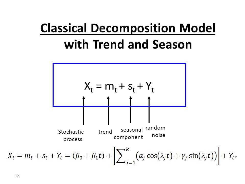 Estimating Litter Decomposition Rate in Single-Pool Models Using Nonlinear Beta Regression
